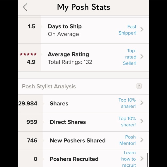 Meet your Posher, Sheila - Picture 3 of 14